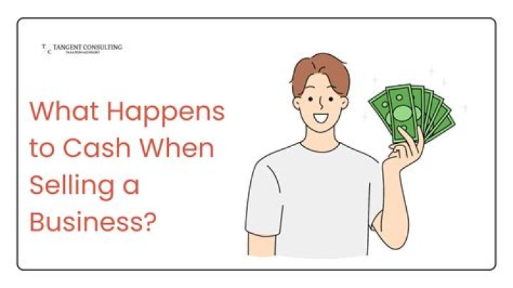 What happens when an owner invests cash in a business?