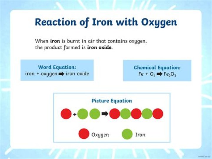 What happens when iron is treated with steam?