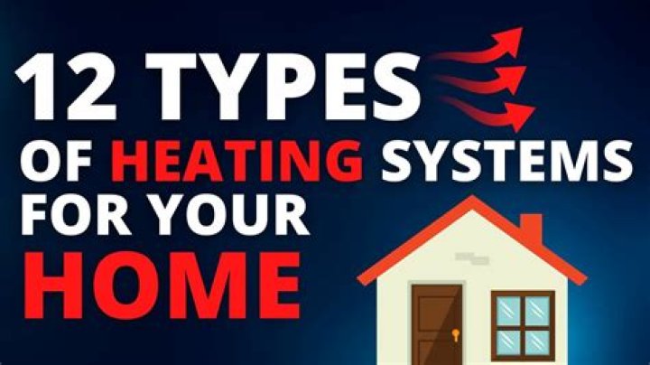 What heats a house?