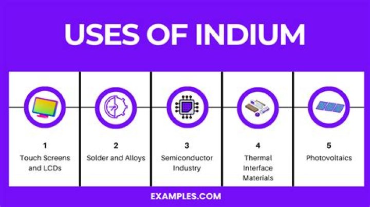 What indium is used for?