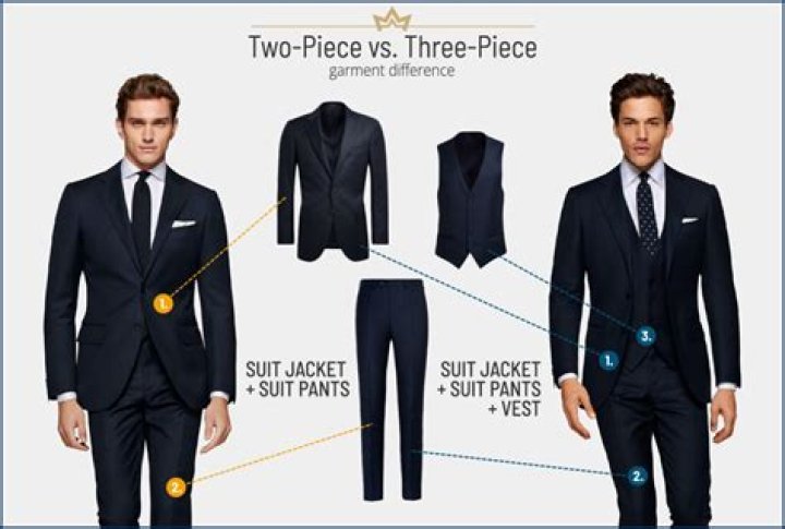 What is 2 piece suit?