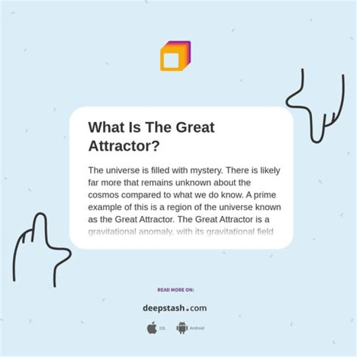 What is a attractor?