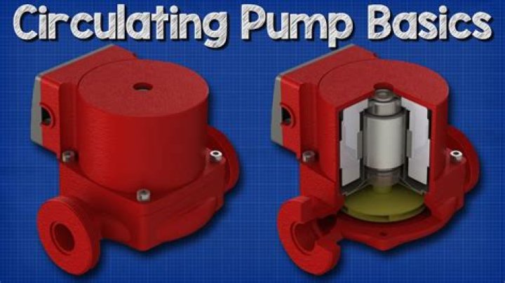 What is a circ pump?