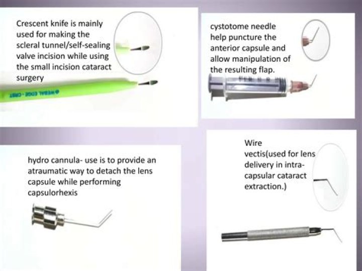 What is a cystotome used for?