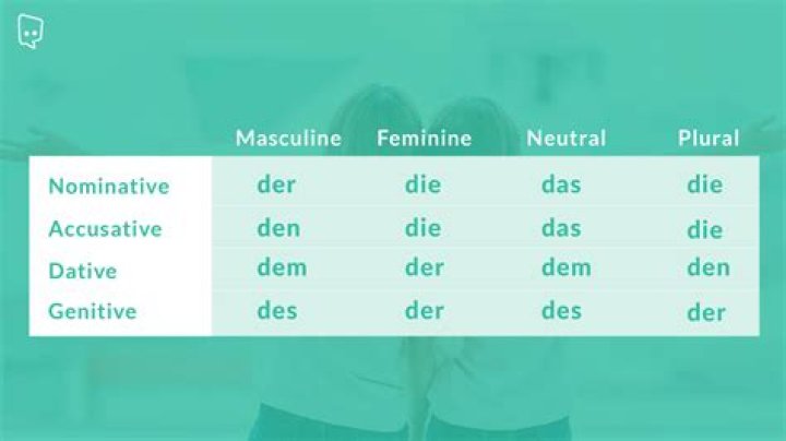 What is a german gauleiter?