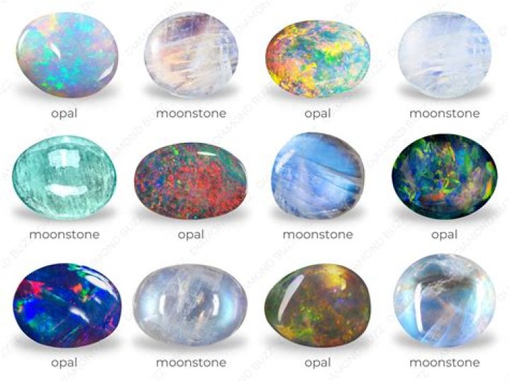 What is a mineraloid opal?