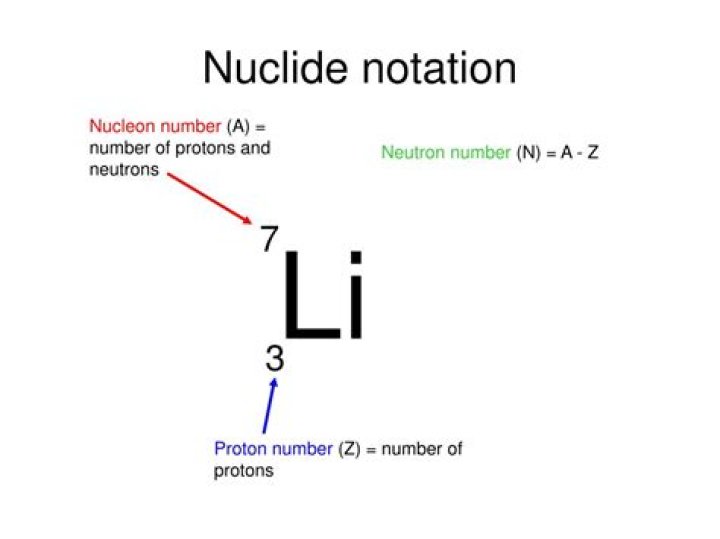 What is a nuclide?