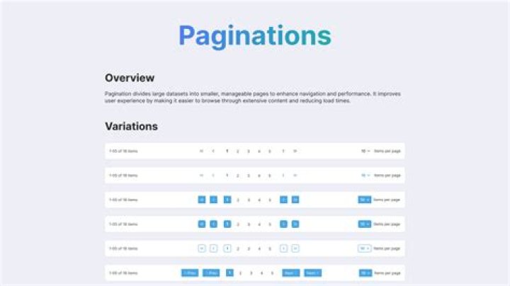 What is a paginated list?