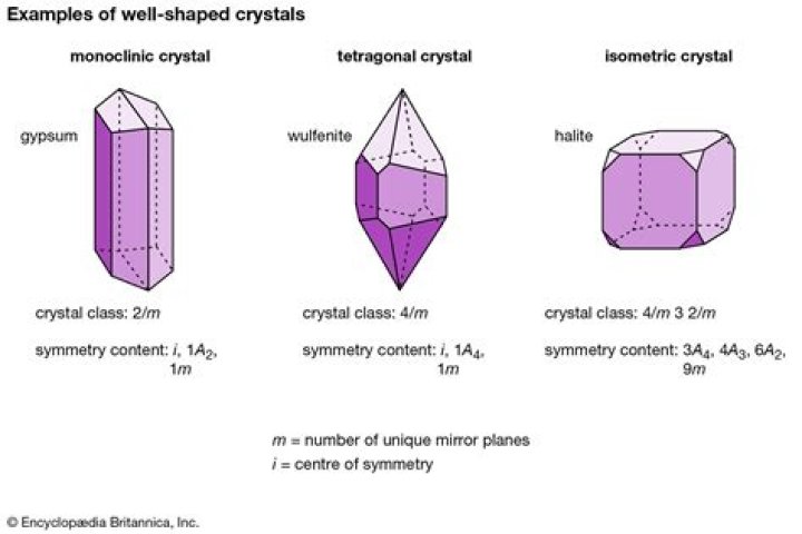 What is a pinacoid in crystallography?
