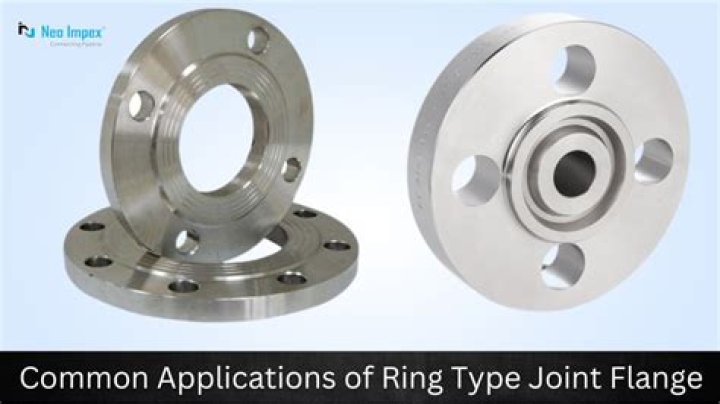 What is a ring joint flange?