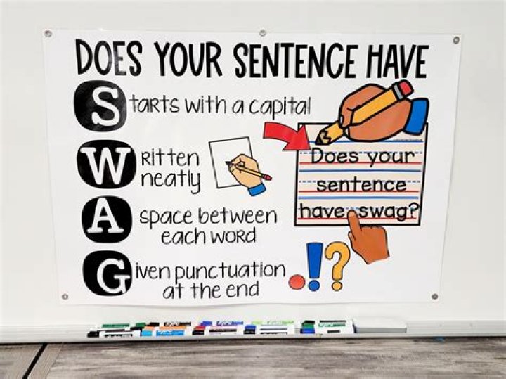 What is a sentence for swains?