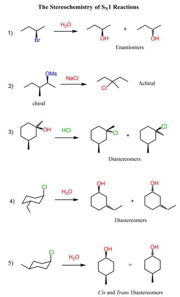 What is a stereochemical relationship?