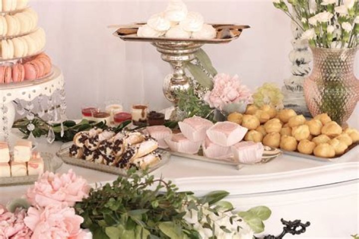What is a viennese dessert?