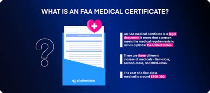 What is aeromedical definition?