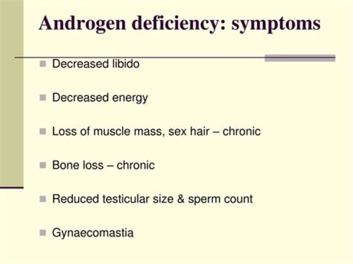 What is androgen deficiency?