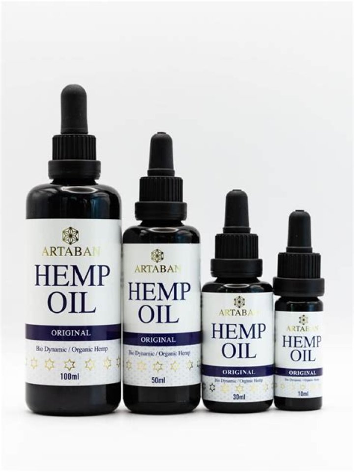 What is artaban hemp oil used for?