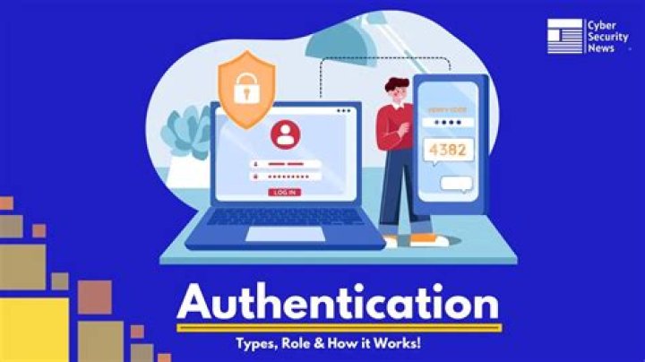 What is authenticating wifi?