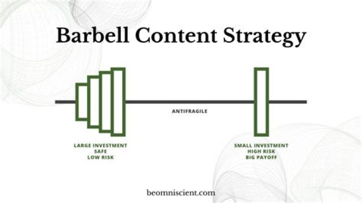 What is barbell strategy?