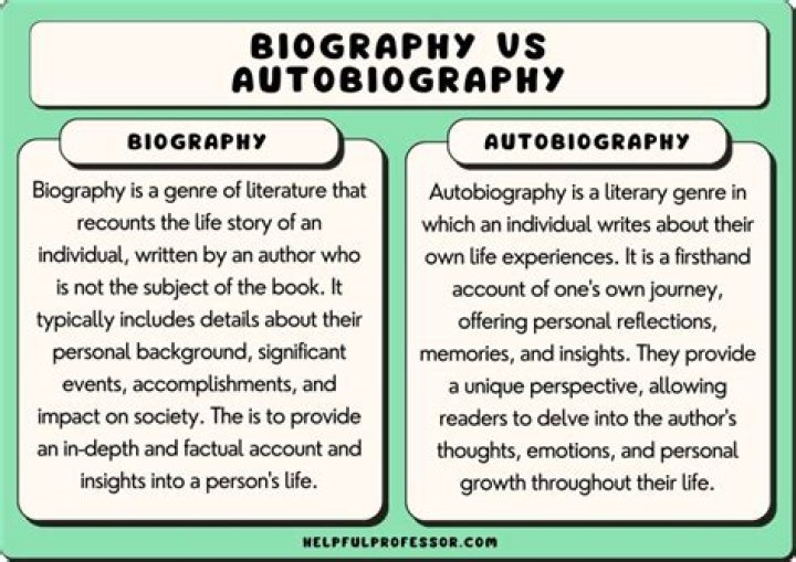 What is biography definition?