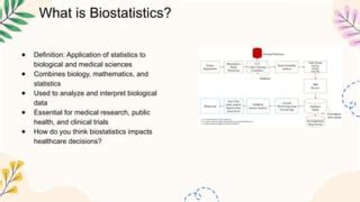 What is biostatistics definition?
