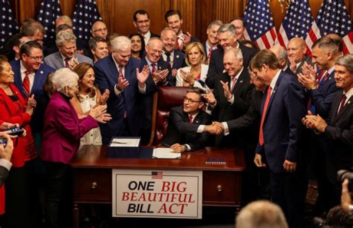 What is bipartisanship in congress?