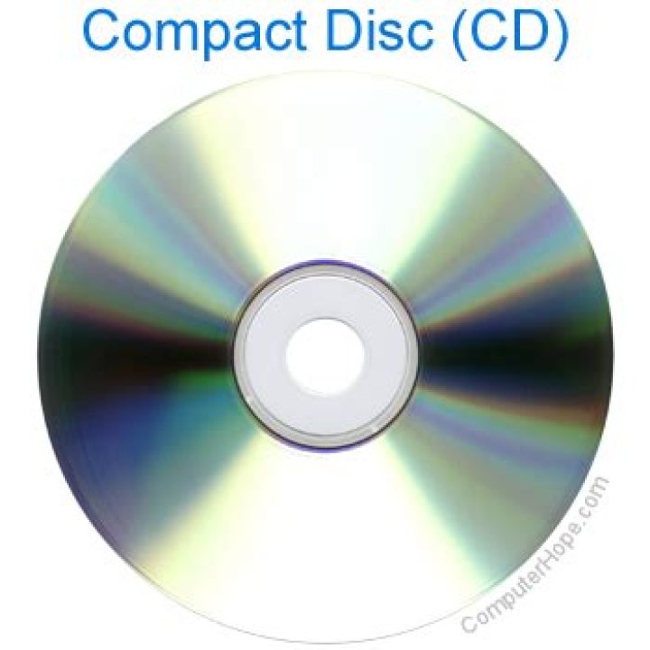 What is cd rom?