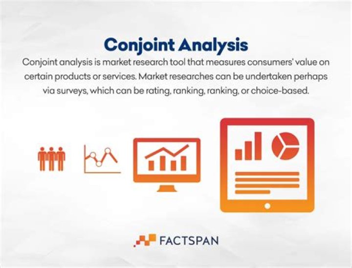 What is conjoint analysis in marketing research?