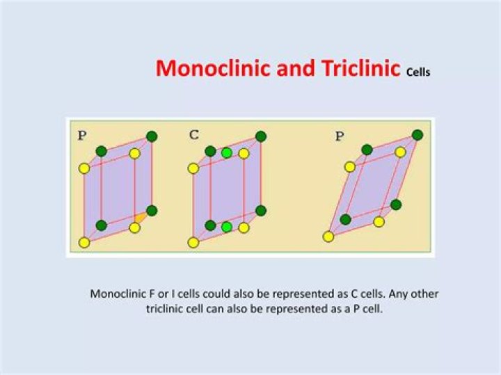 What is difference between triclinic and rhombohedral?