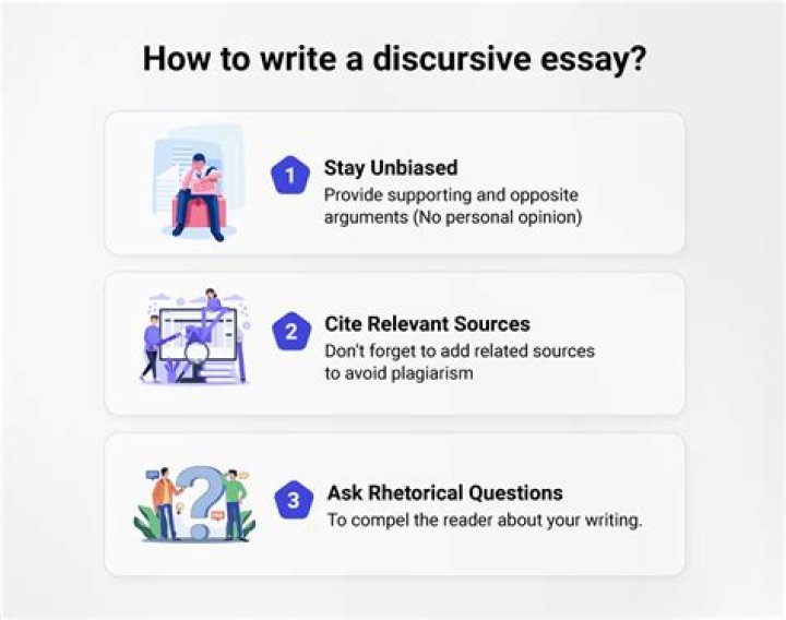 What is discursive writing?