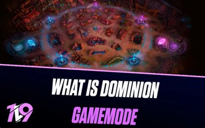 What is dominion game?