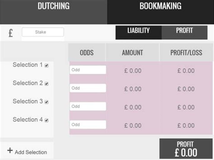 What is dutching betting?