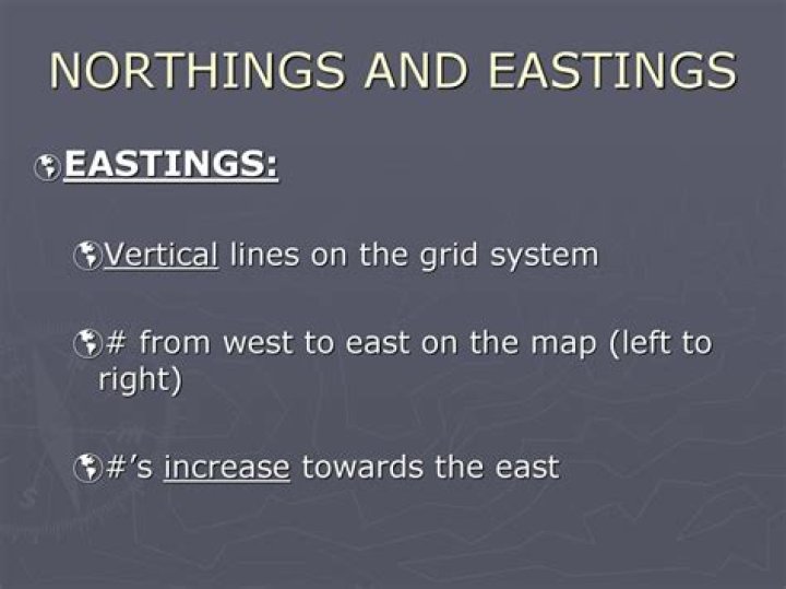 What is easting and northing in gis?