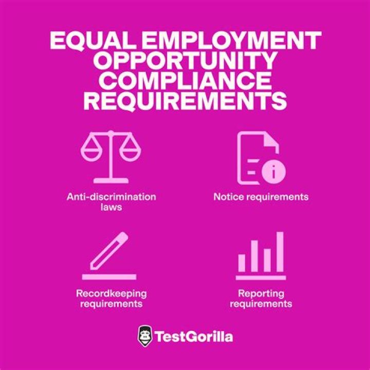 What is eeo data?