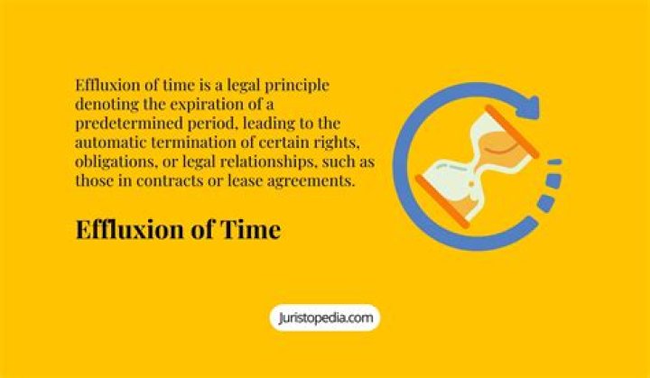 What is effluxion of time tenancy?