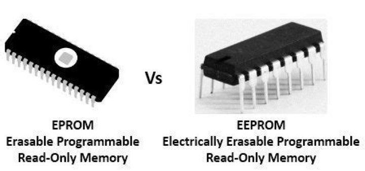 What is eprom and eeprom?