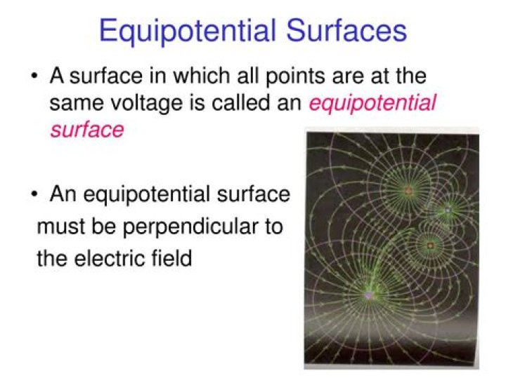 What is equipotential surface?