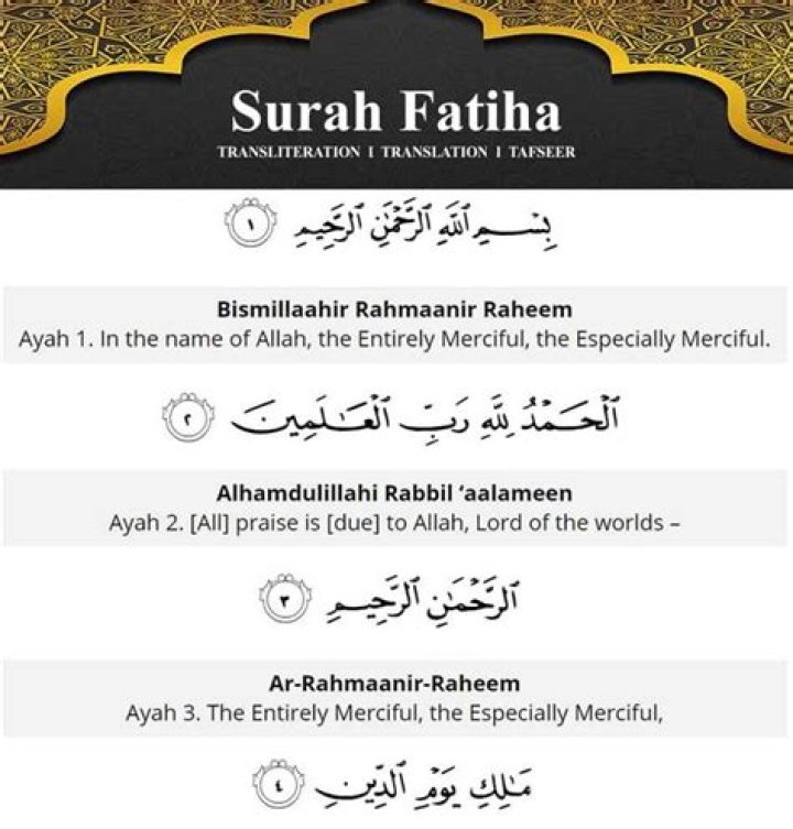 What is fatiha dua?
