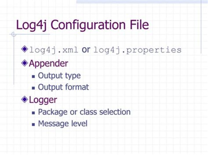 What is file appender in log4j?