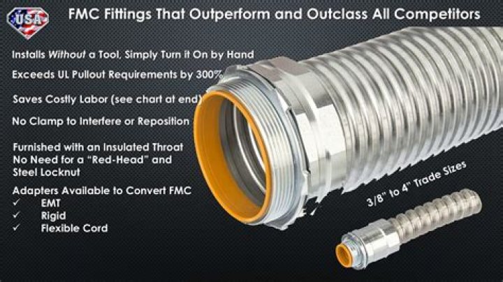 What is fmc connector?