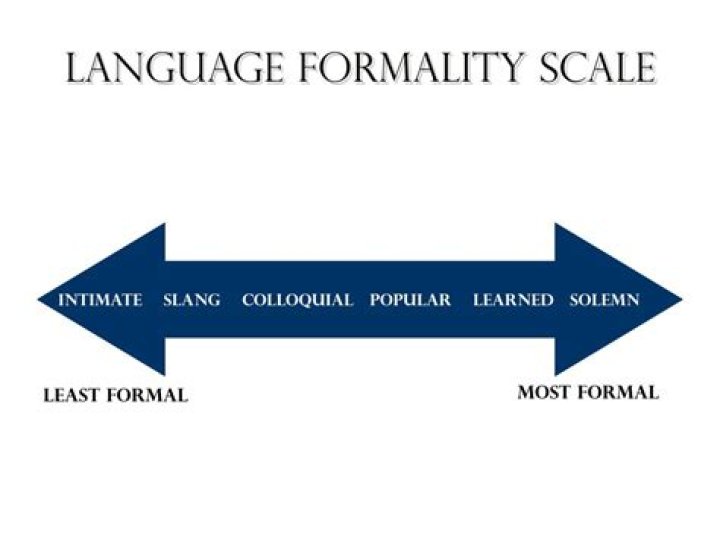 What is formality of language?