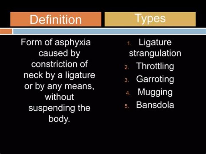 What is garroting means?