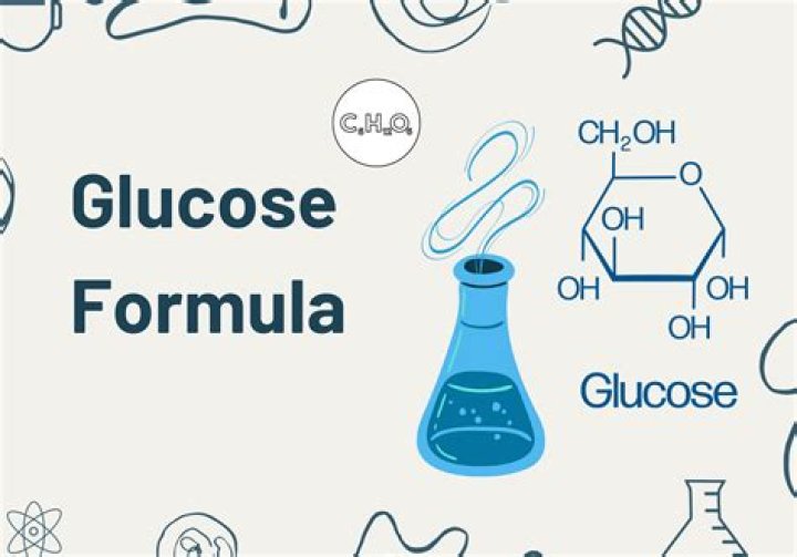 What is glucose empirical formula?