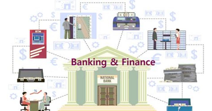 What is happening to banking share of the financial marketplace and why?