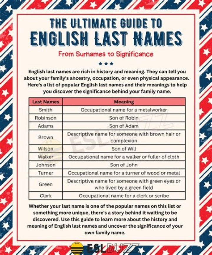What is hauser's first name?