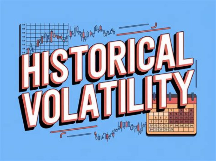 What is historical volatility?