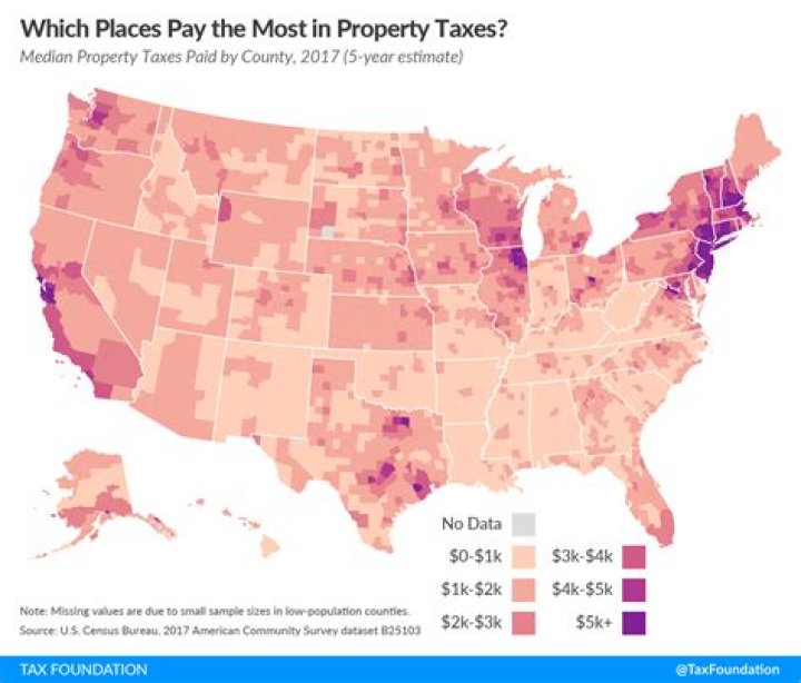 What is horry county personal property tax?