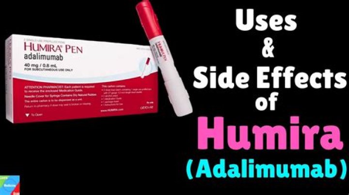 What is humira used for?