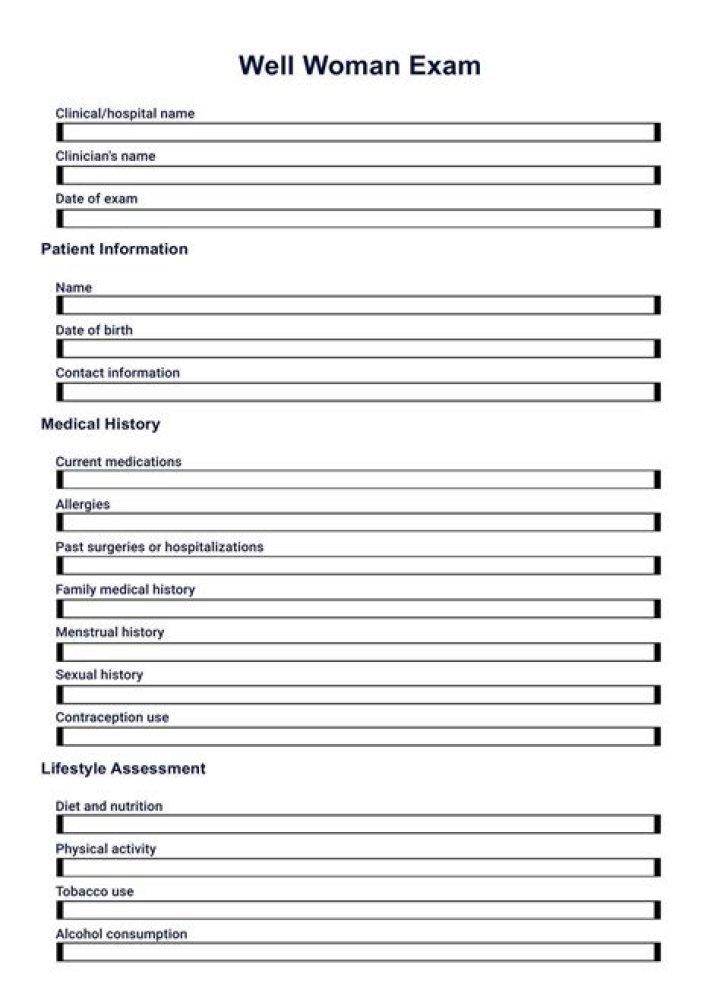 What is included in a well woman exam?