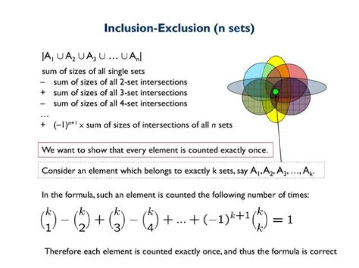What is inclusion exclusion principle?