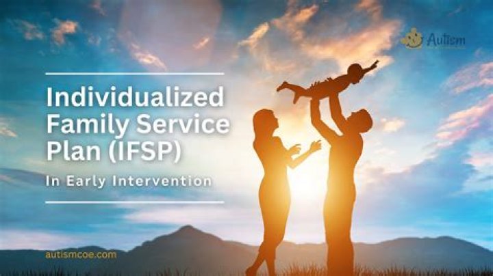 What is individualized family service plan?
